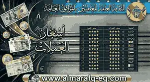 أسعار العملات اليوم الأحد الموافق 25 يناير 2026